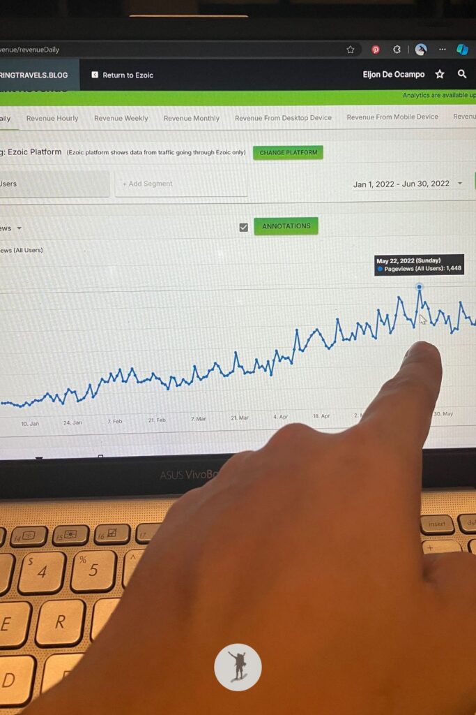 I am pointing out the traffic growth for Engineering Travels on my laptop screen