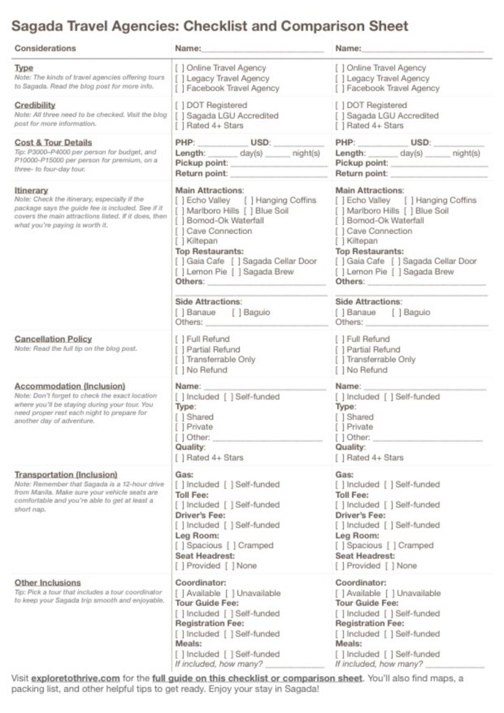 Checklist and Comparison Sheet — Sagada Travel Agencies