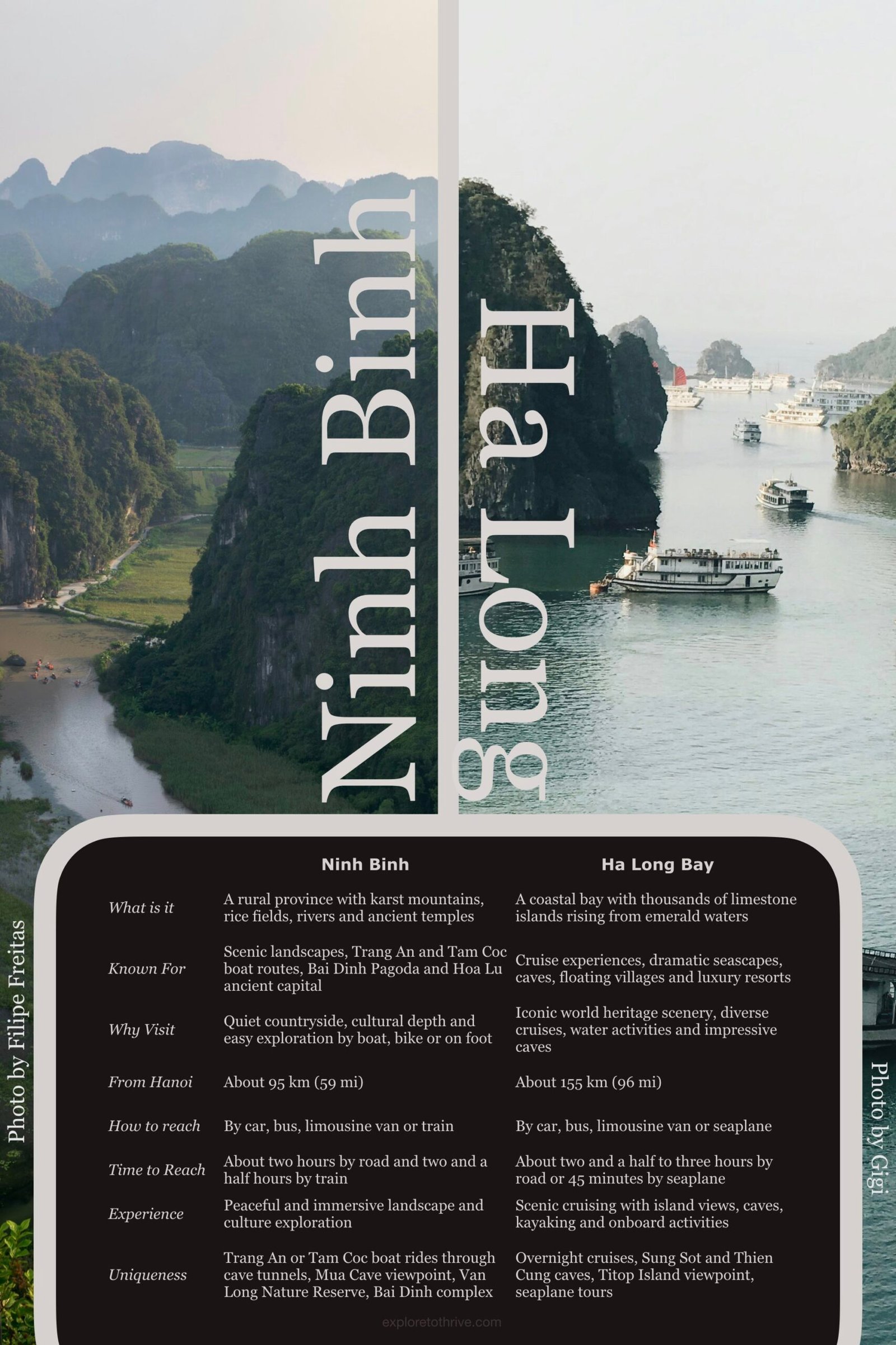 Ninh Binh vs Ha Long Bay Infographics