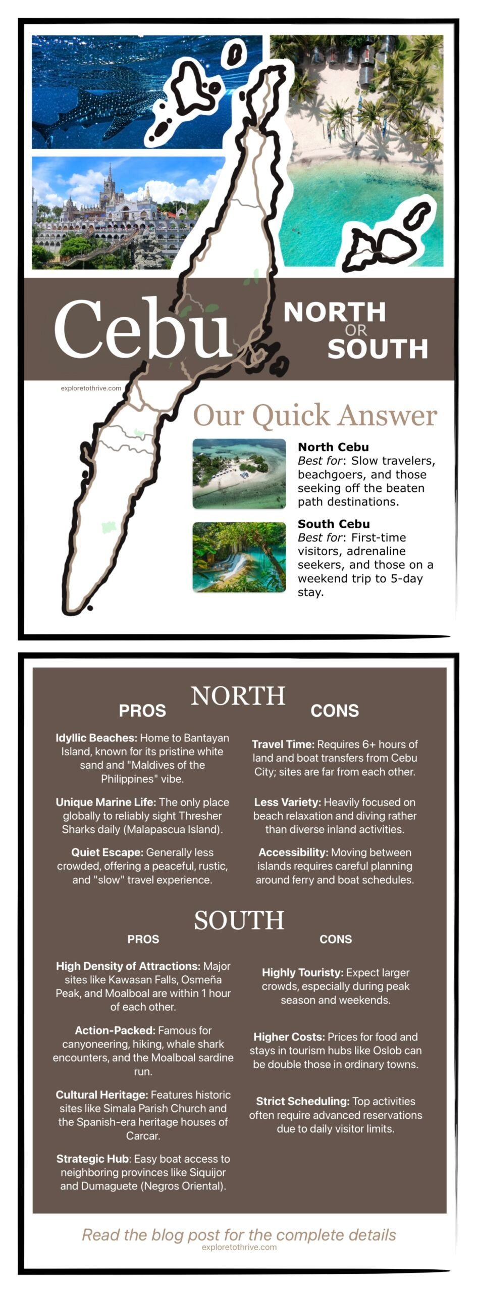 Infographics for South Cebu vs North Cebu