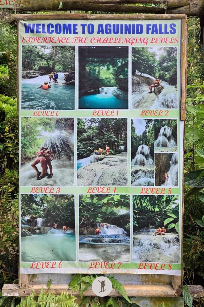 The tarp showing the different levels of Aguinid Falls, Cebu, Philippines