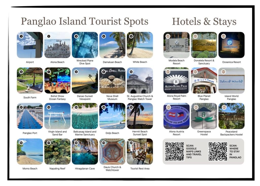 Panglao Tourist Map — Gallery
